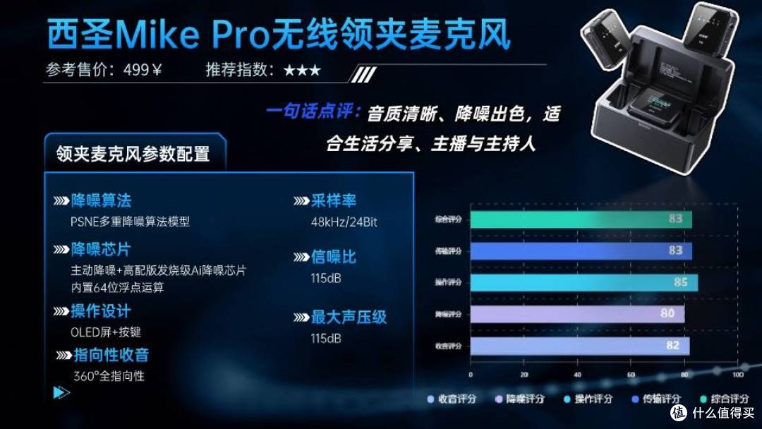 领夹麦克风哪个品牌好?2025年领夹麦克风十大品牌排行榜曝光!