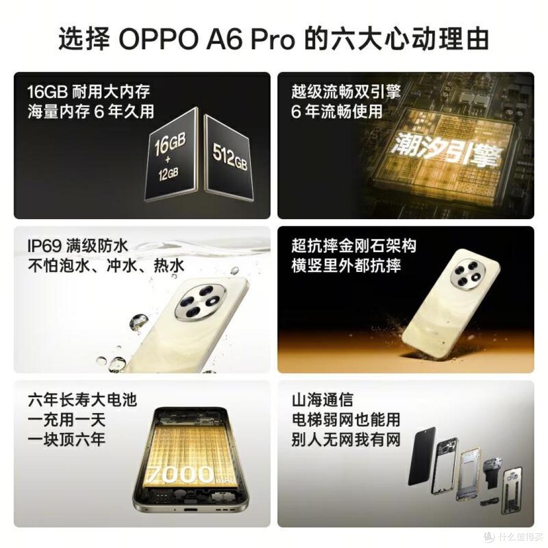 oppo手机哪款好?2025年oppo手机销量排行榜:这三款最建议买!
