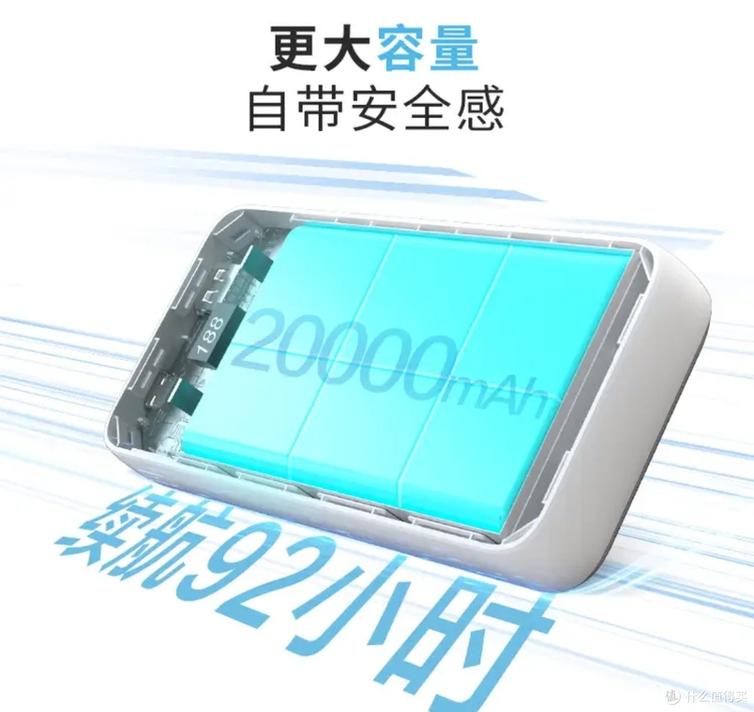 20000mAh快充充电宝,让电量焦虑彻底退场