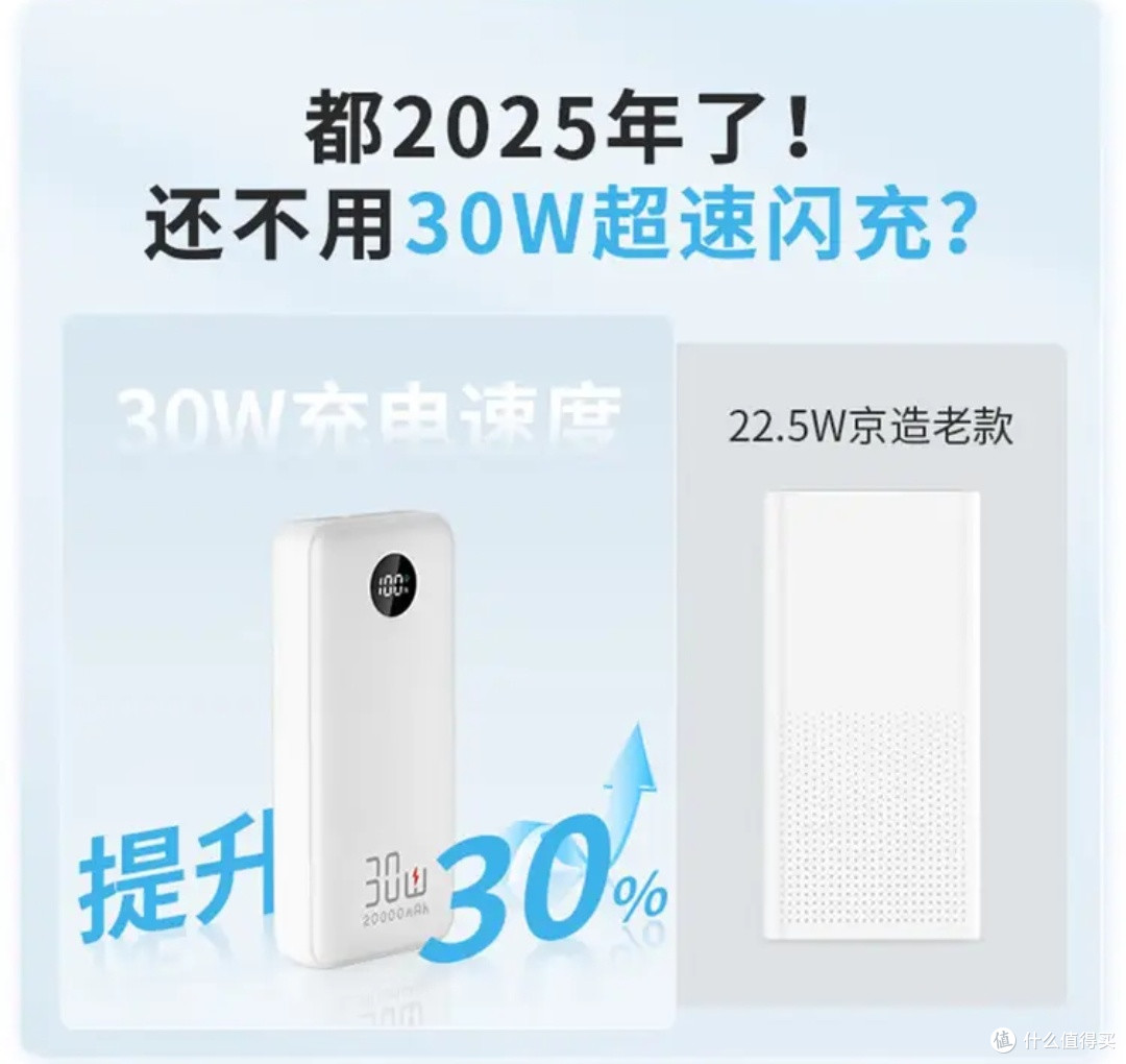 20000mAh快充充电宝,让电量焦虑彻底退场