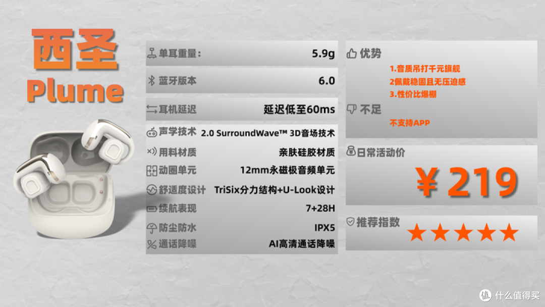 2025热门款开放式耳机无广实测全攻略!百元价位全维度深度拆解!
