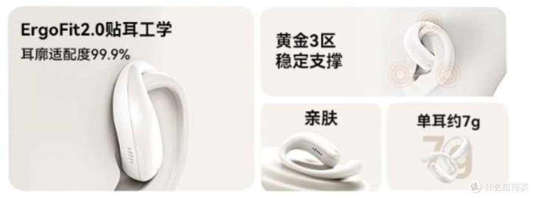 2025热门款开放式耳机无广实测全攻略!百元价位全维度深度拆解!