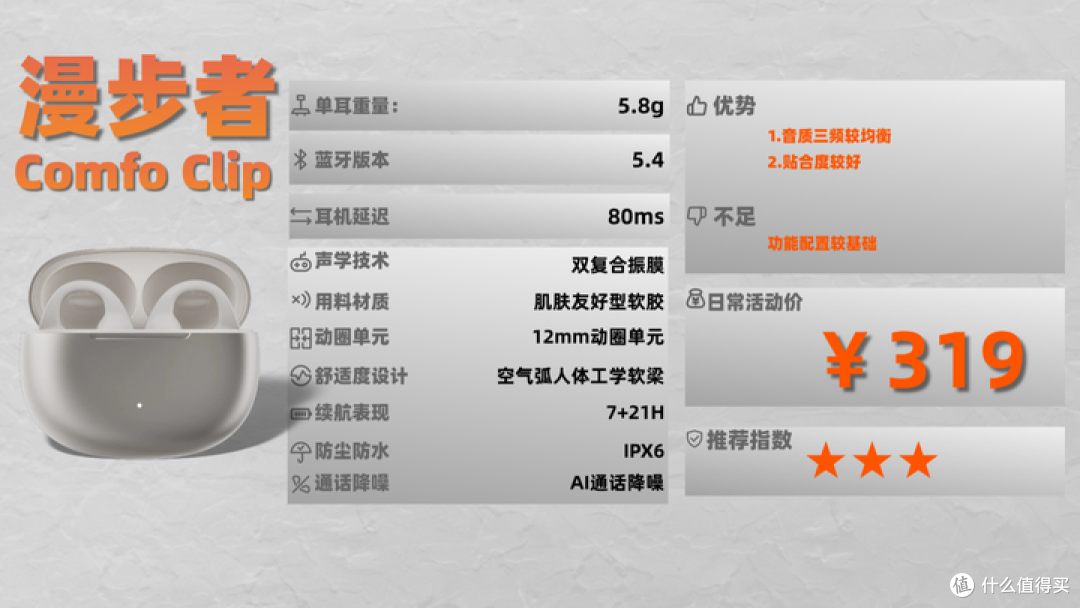 2025热门款开放式耳机无广实测全攻略!百元价位全维度深度拆解!
