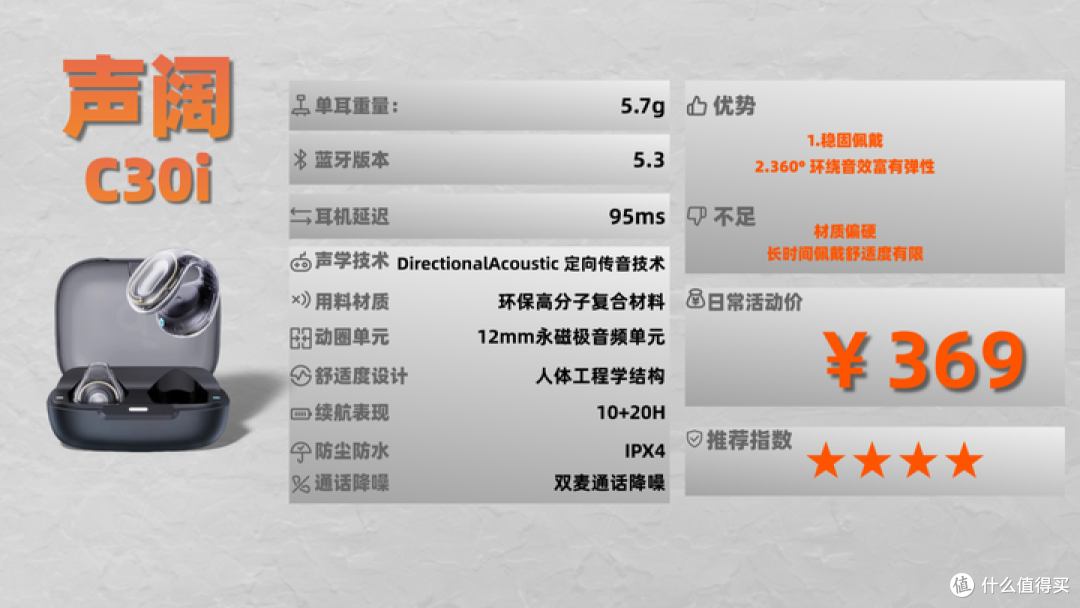 2025热门款开放式耳机无广实测全攻略!百元价位全维度深度拆解!