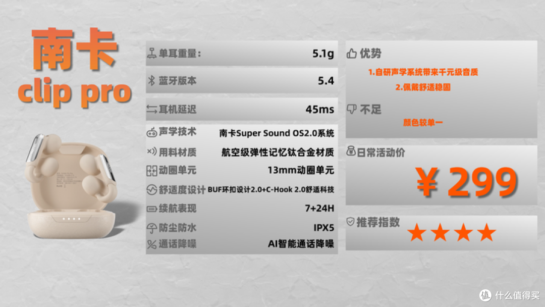 2025热门款开放式耳机无广实测全攻略!百元价位全维度深度拆解!