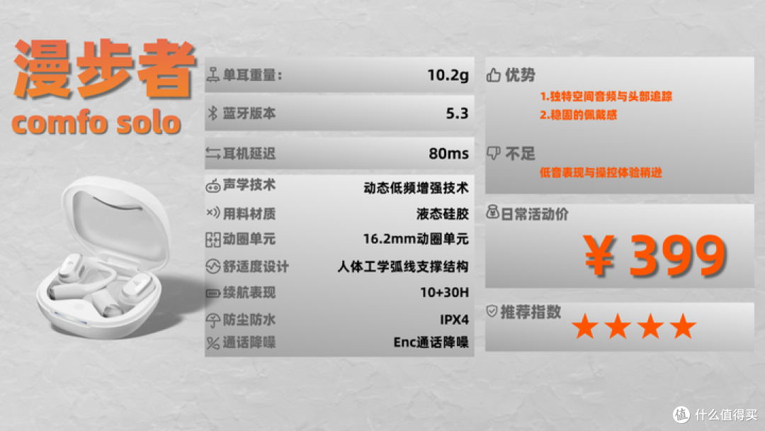 2025热门款开放式耳机无广实测全攻略!百元价位全维度深度拆解!