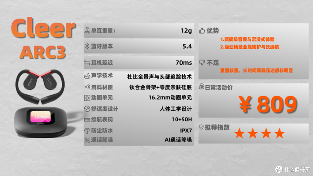 2025热门款开放式耳机无广实测全攻略!百元价位全维度深度拆解!