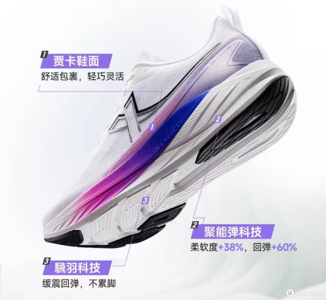 初跑者的福音,这款鞋真舒服!