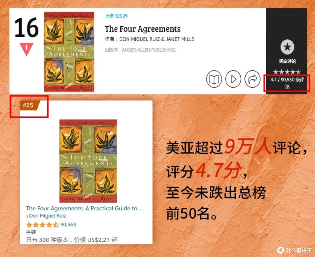 穿越迷雾的心灵密码:一本改变千万人生命轨迹的启示录