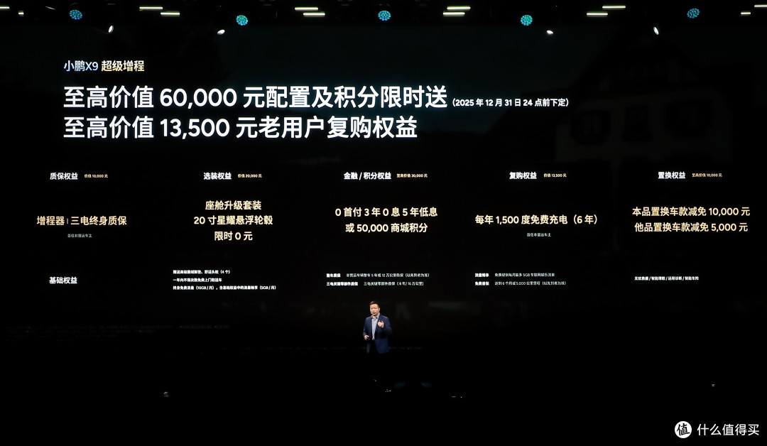 “全球续航最长大七座”小鹏X9超级增程正式上市,30.98万元起售