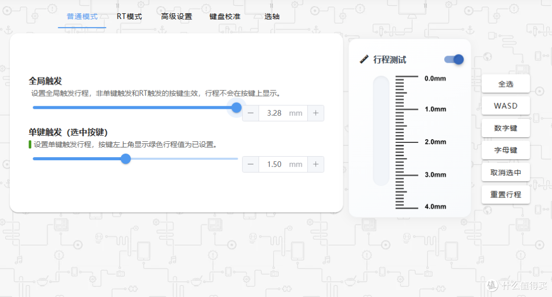 为电竞而生的精准利器丨佳达隆三角轴磁轴深度测评