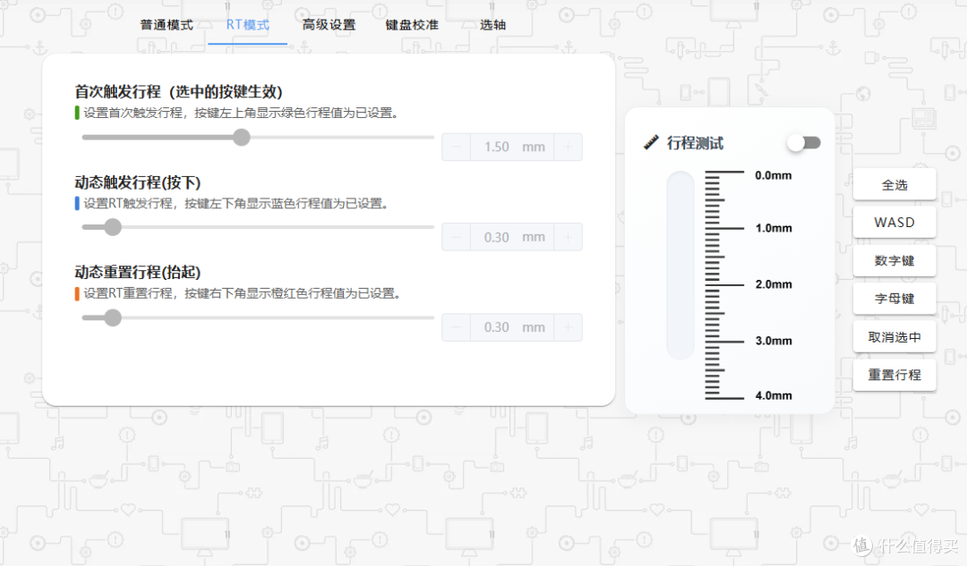 为电竞而生的精准利器丨佳达隆三角轴磁轴深度测评