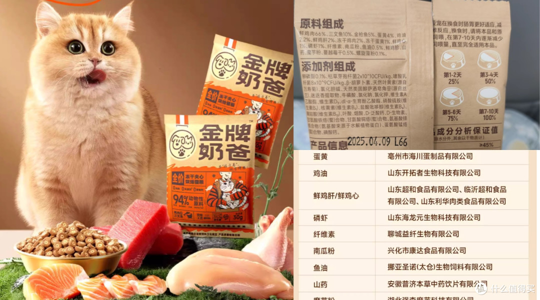 预算不高怎么选猫粮？热门十大安全高性价比猫粮牌子推荐