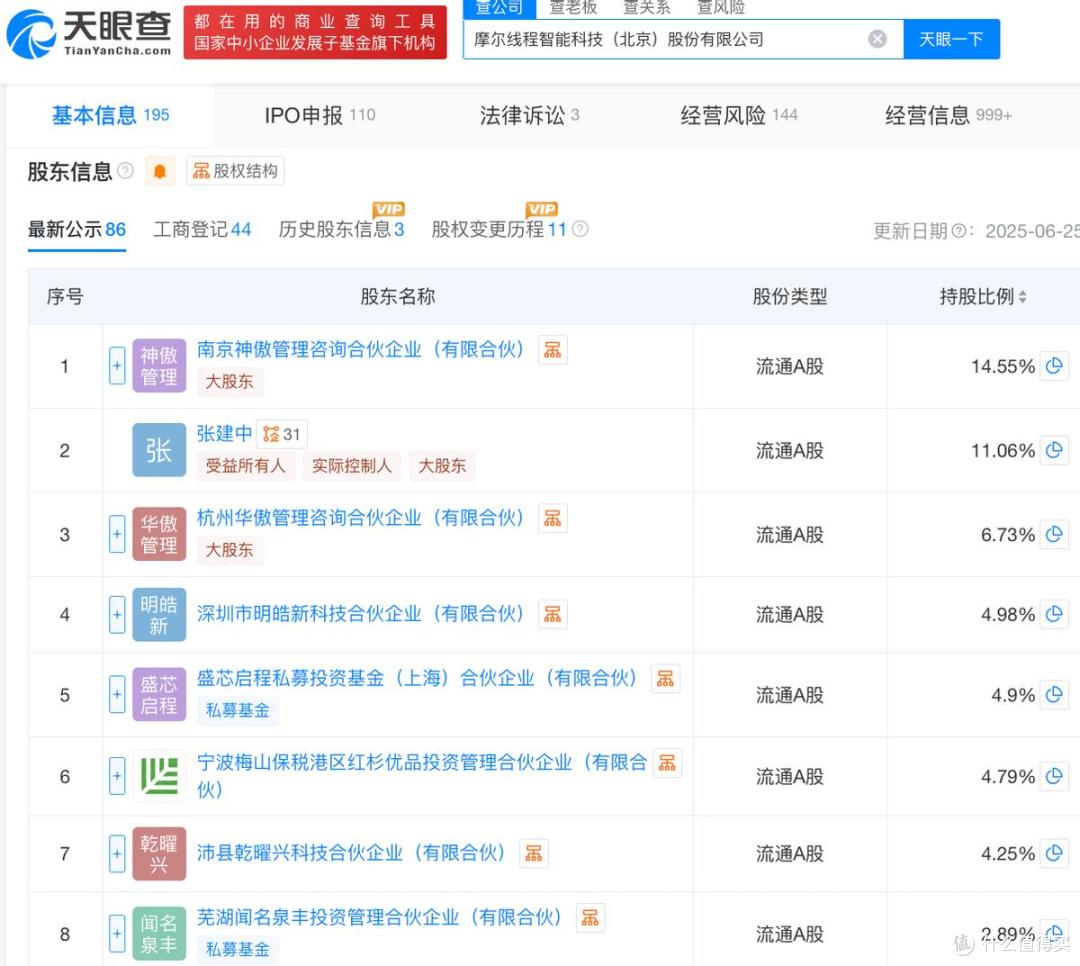 摩尔线程宣布于11月24日申购,将在科创板上市,预计2027年盈利