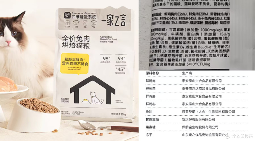 猫粮怎么选?2025最新有名又便宜实惠的十大猫粮品牌