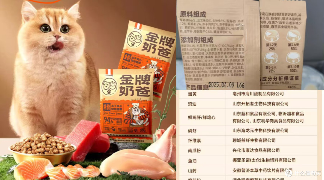 猫粮怎么选?2025最新有名又便宜实惠的十大猫粮品牌