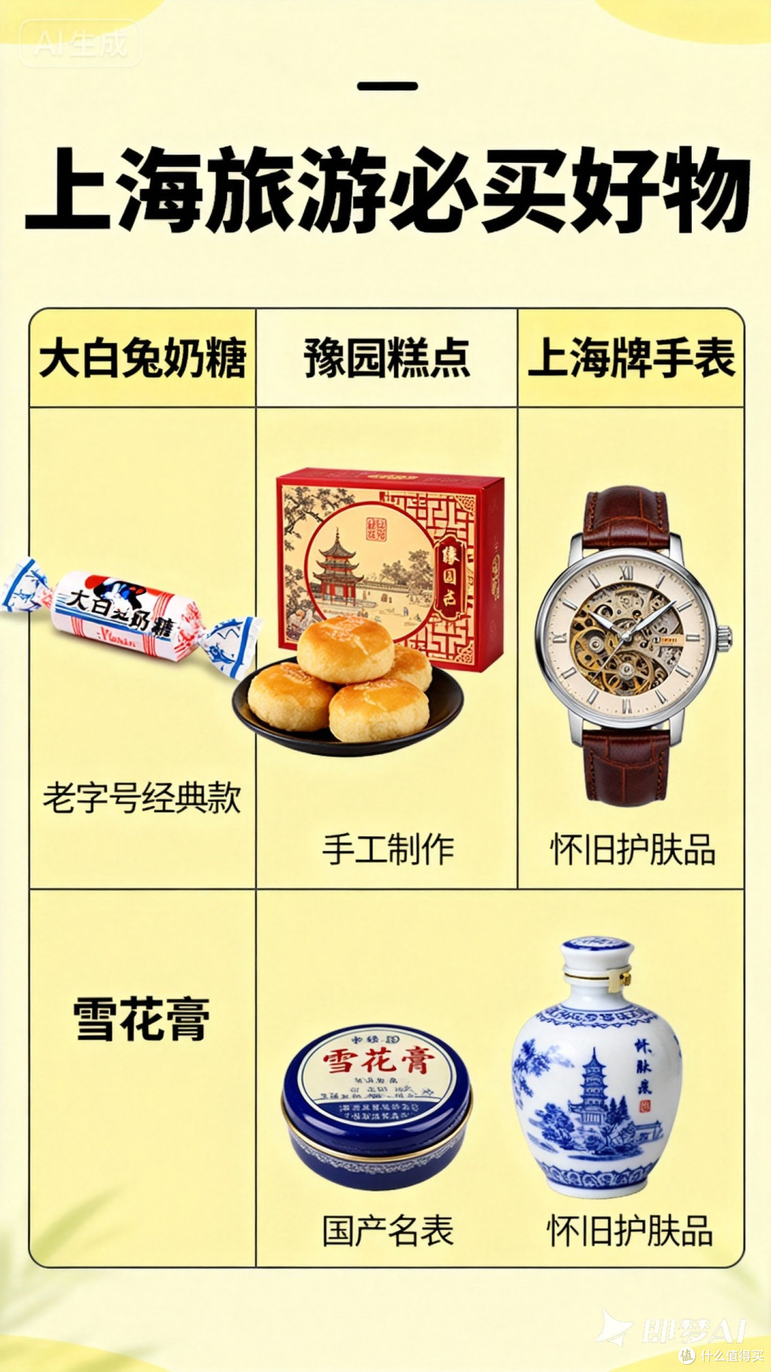 上海伴手礼:海派文化的经典与新潮
