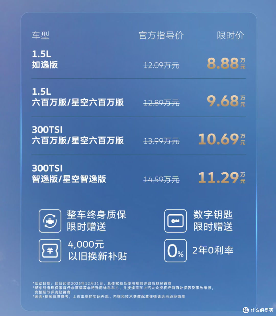 限时8.88万起!650万家庭的答案,没谁比朗逸Pro更懂中国人