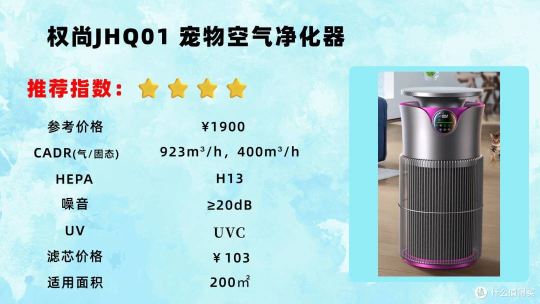 2025 宠物空气净化器推荐:这 3 款高性价比清单,不花冤枉钱