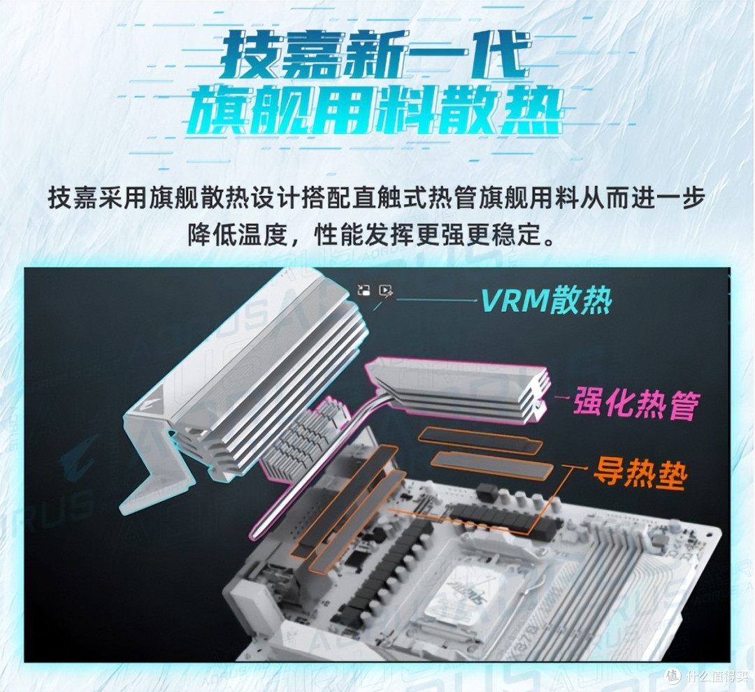 纯白X3D双雄!技嘉超级冰雕X870E、电竞冰雕X870E:参数+选购指南