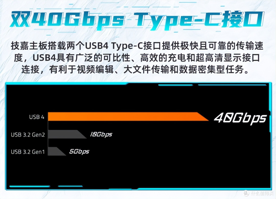 纯白X3D双雄!技嘉超级冰雕X870E、电竞冰雕X870E:参数+选购指南