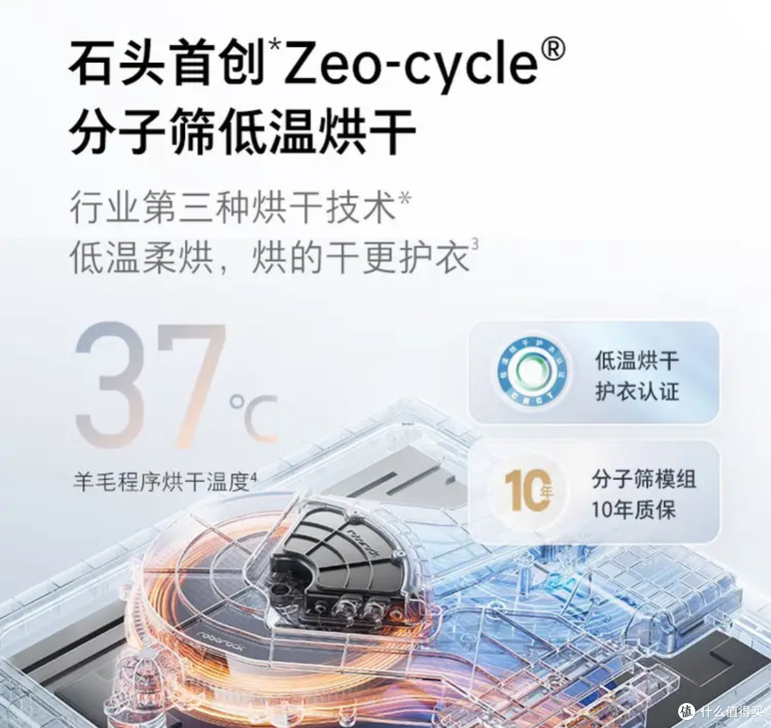 双11薅羊毛！石头H1 Air洗烘一体机实测，国家补贴20%太香了