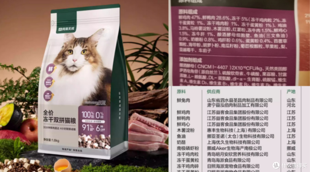 铲屎官如何买猫粮?平价又健康的猫粮排行榜前十名