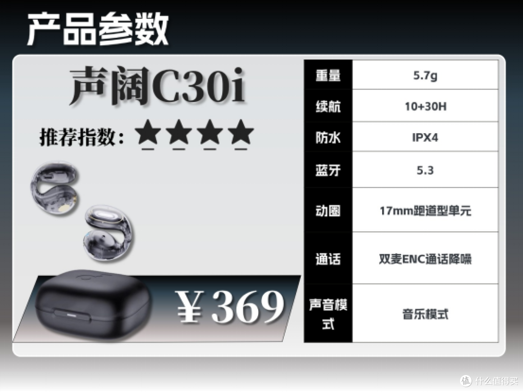热门耳夹式耳机横评对比,虹觅塞那声阔怎么选