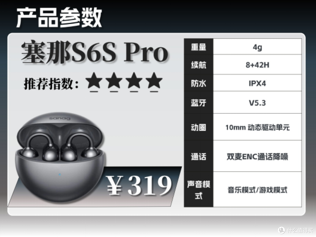 热门耳夹式耳机横评对比,虹觅塞那声阔怎么选