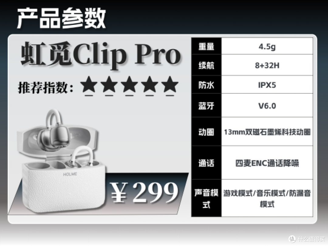 热门耳夹式耳机横评对比,虹觅塞那声阔怎么选