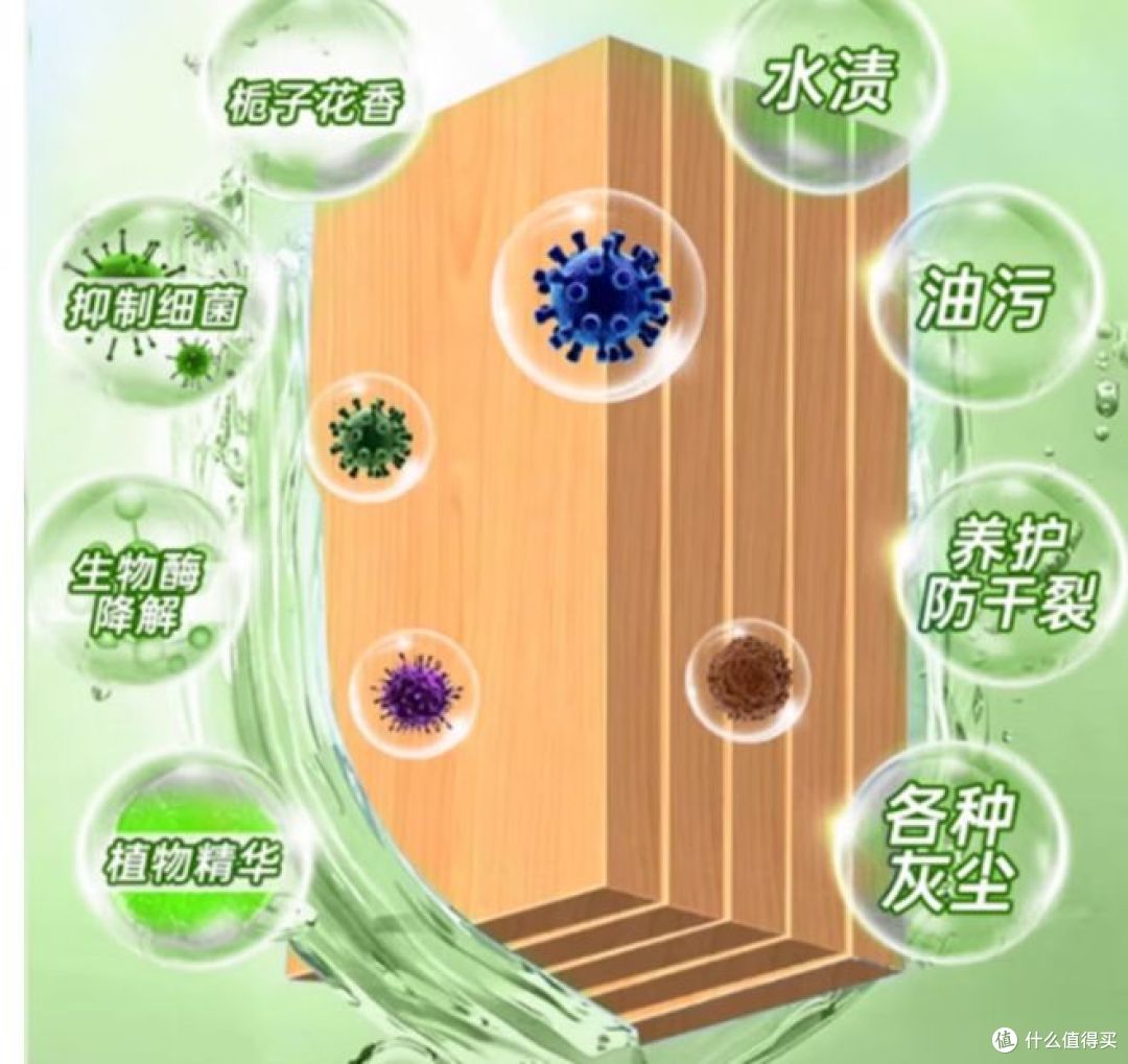 洁宜佳香氛地板清洁剂,抑菌率达到99.9%,实现全面抑菌!