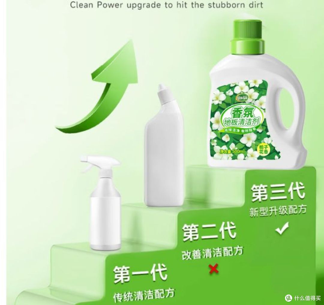 洁宜佳香氛地板清洁剂,抑菌率达到99.9%,实现全面抑菌!