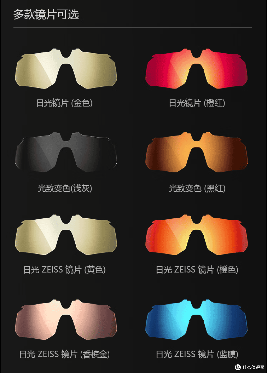 运动用什么Ai眼镜?真正爱上“第一视角”的骑行