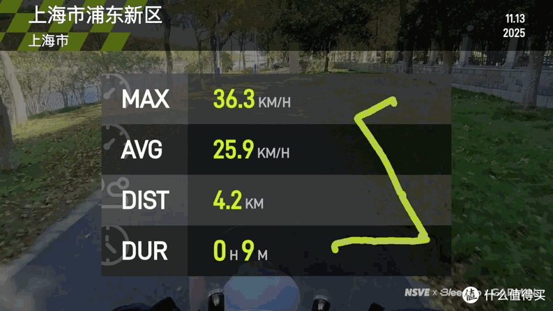 运动用什么Ai眼镜?真正爱上“第一视角”的骑行