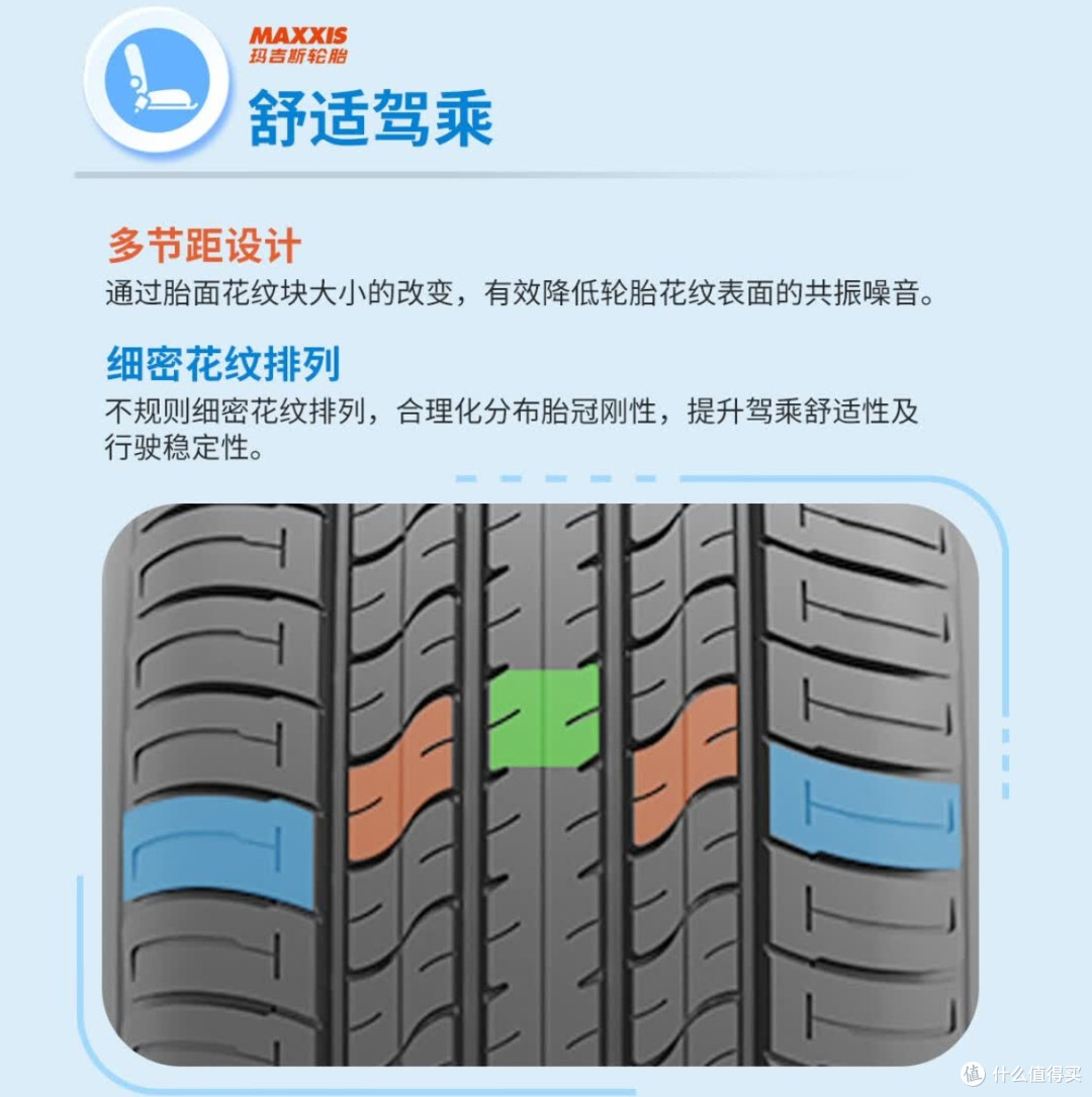 静音省油双在线!玛吉斯EC1 225/60R16轮胎成家用车黄金之选