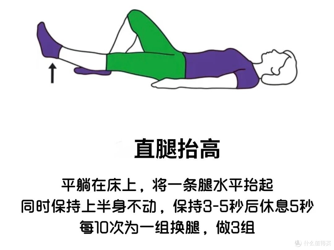 膝关节疼别硬扛！分 3 步处理 + 1 个营养方案，越养越灵活