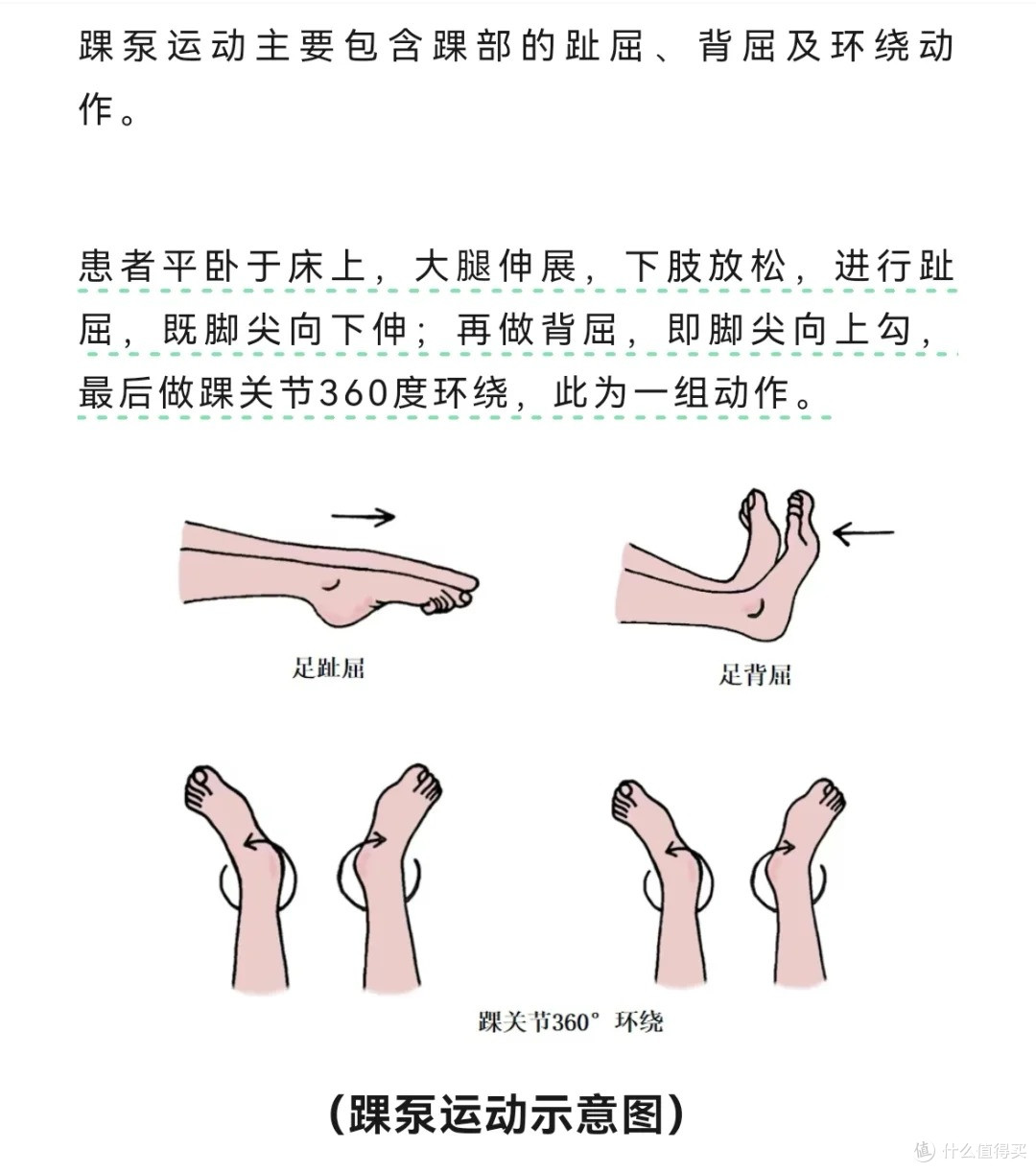 膝关节疼别硬扛！分 3 步处理 + 1 个营养方案，越养越灵活