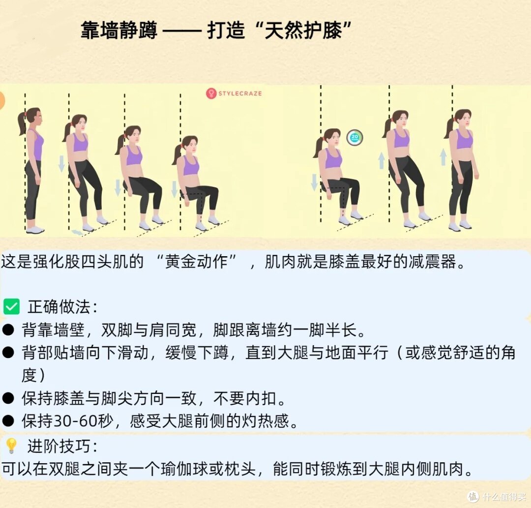 膝关节疼别硬扛！分 3 步处理 + 1 个营养方案，越养越灵活