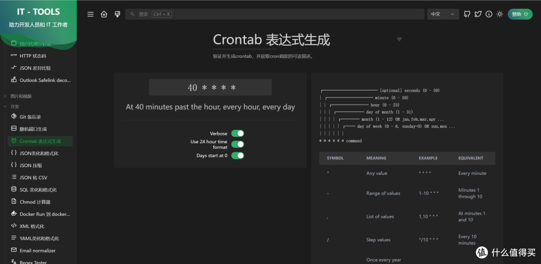 NAS 上的万能工具箱:Docker 部署 IT-TOOLS,告别在线小工具!