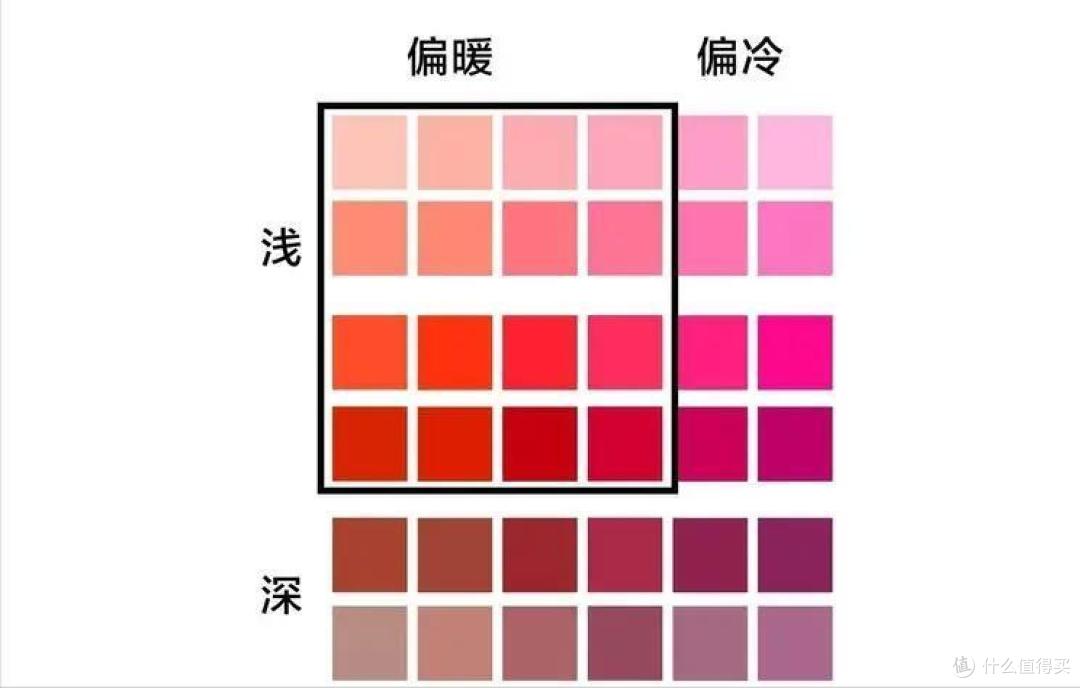 女人上了年纪后,不能穿粉色?误区!这3个穿搭技巧,赌你不知道