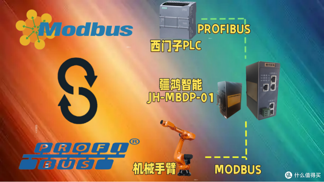 智能装卸新纪元MODBUS转PROFIBUS网关如何唤醒烟草厂“机械巨龙”