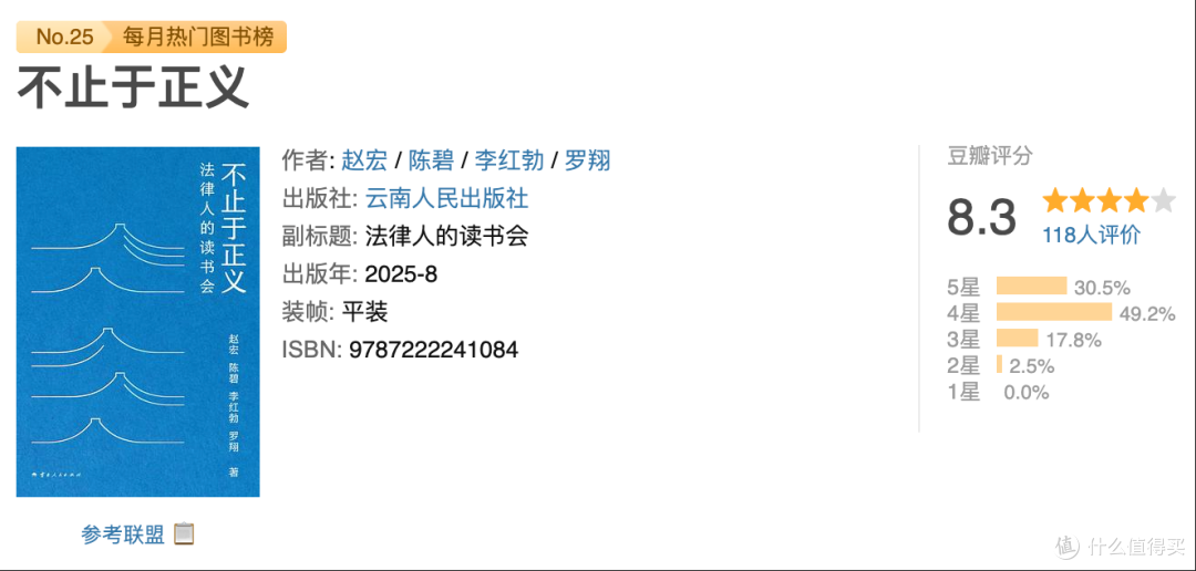 近期看的一本书,是罗翔老师等人写的读书笔记!