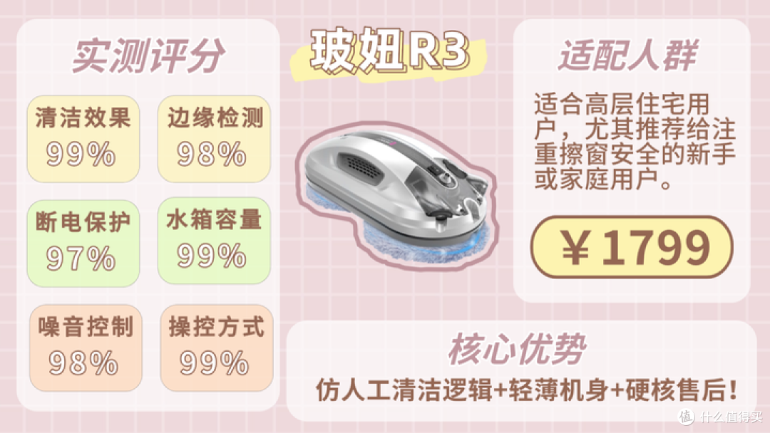 【擦窗机器人十大排名出炉】双十二擦窗机器人哪个品牌建议入手?