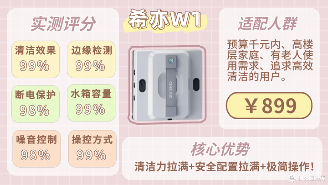 【擦窗机器人十大排名出炉】双十二擦窗机器人哪个品牌建议入手?