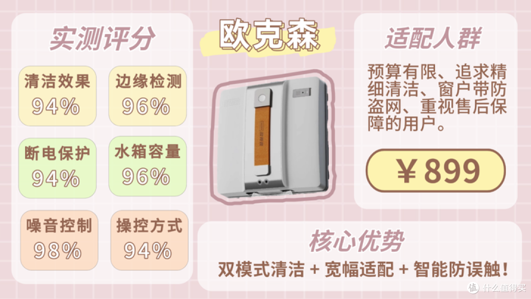 【擦窗机器人十大排名出炉】双十二擦窗机器人哪个品牌建议入手?