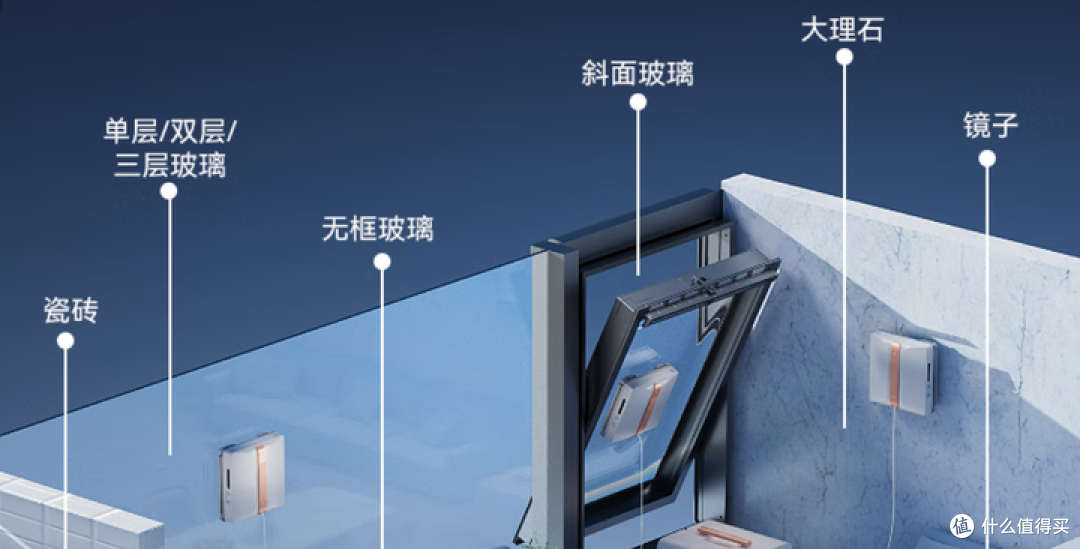 【擦窗机器人十大排名出炉】双十二擦窗机器人哪个品牌建议入手?