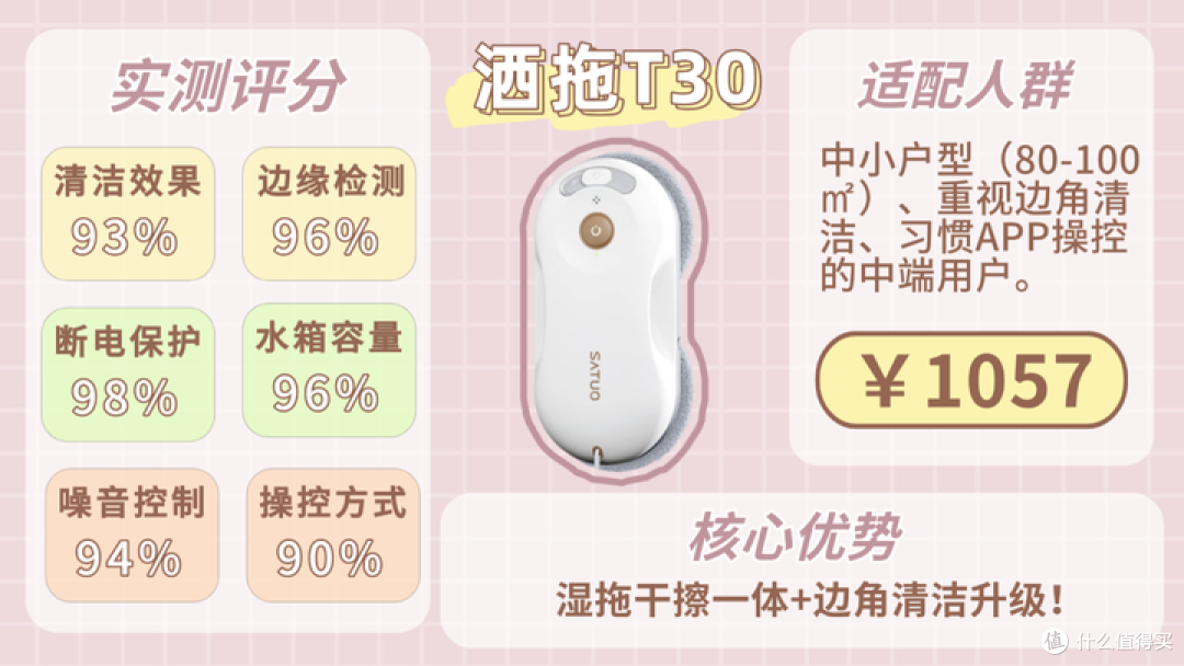 【擦窗机器人十大排名出炉】双十二擦窗机器人哪个品牌建议入手?