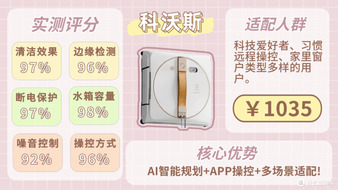 【擦窗机器人十大排名出炉】双十二擦窗机器人哪个品牌建议入手?