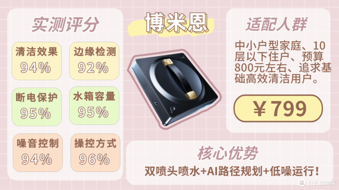 【擦窗机器人十大排名出炉】双十二擦窗机器人哪个品牌建议入手?