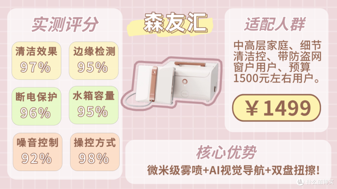 【擦窗机器人十大排名出炉】双十二擦窗机器人哪个品牌建议入手?